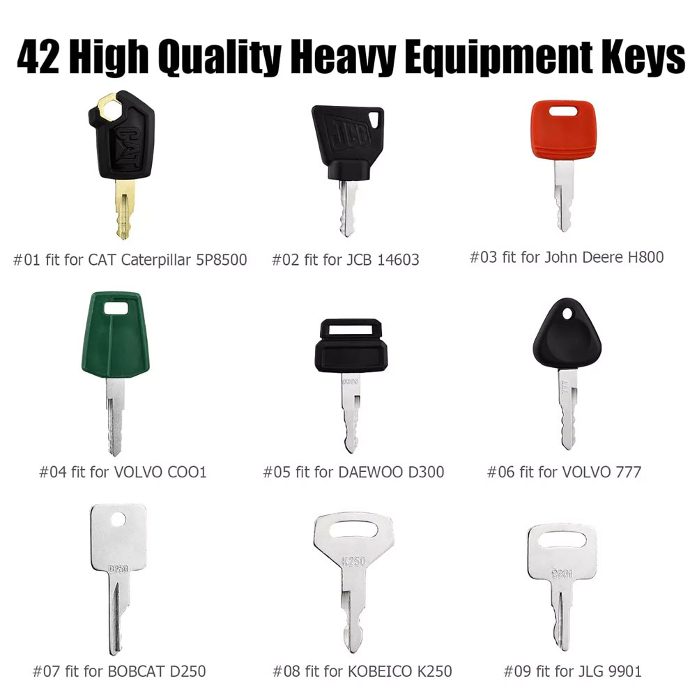 Chiave di accensione per costr - Heavy Equipment Key Ring recensione e prezzo