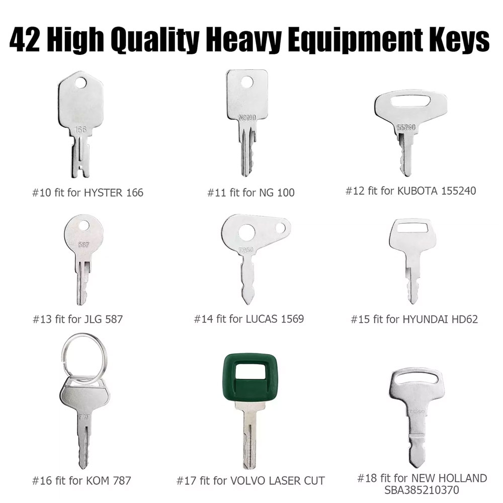 Chiave di accensione per costr - Heavy Equipment Key Ring recensione e prezzo