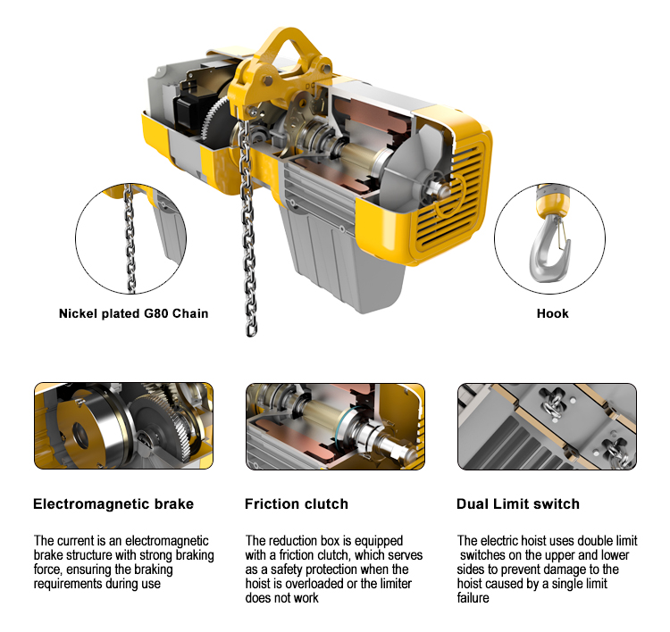 Paranco elettrico per camera d - Electric Chain Hoist recensione e prezzo